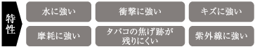 イノヴァーフロアー特性