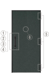 玄関ドアの防犯機能と耐震性能