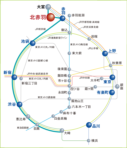 路線図