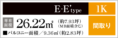 E・E'type