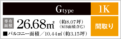 Gtype