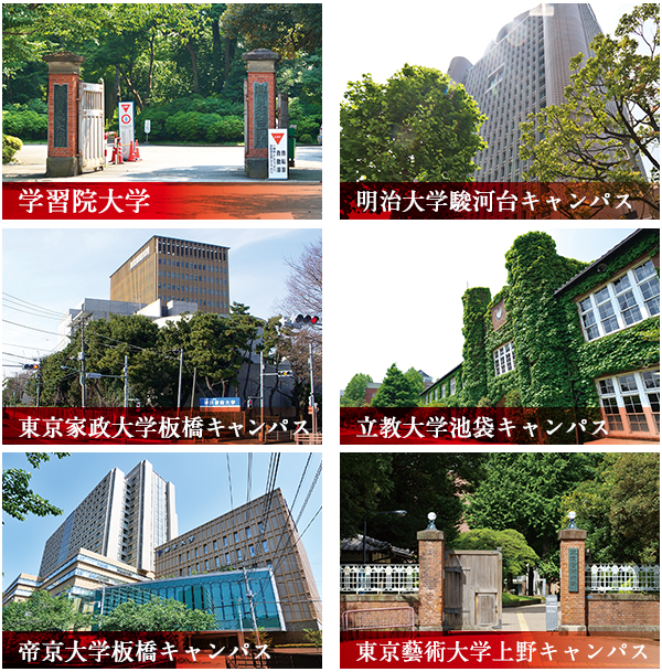 西川口近隣大学