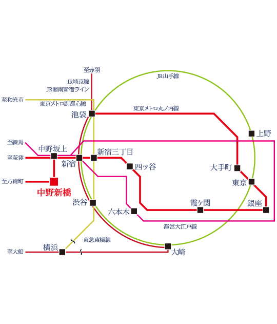 路線図