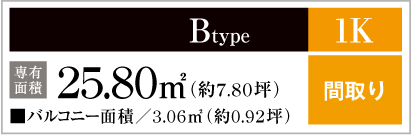 Btype