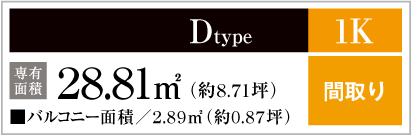 Dtype