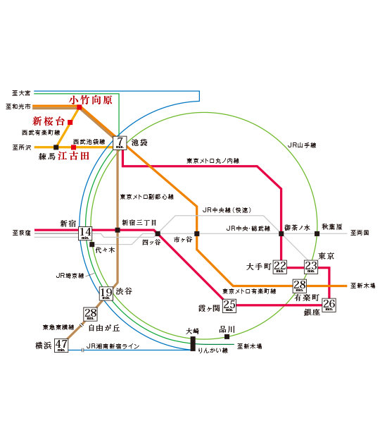 路線図