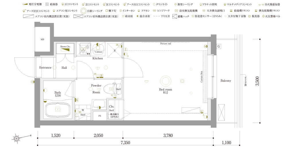 B1type間取り