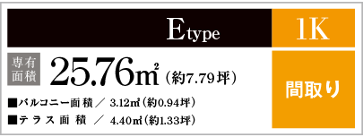 Etype