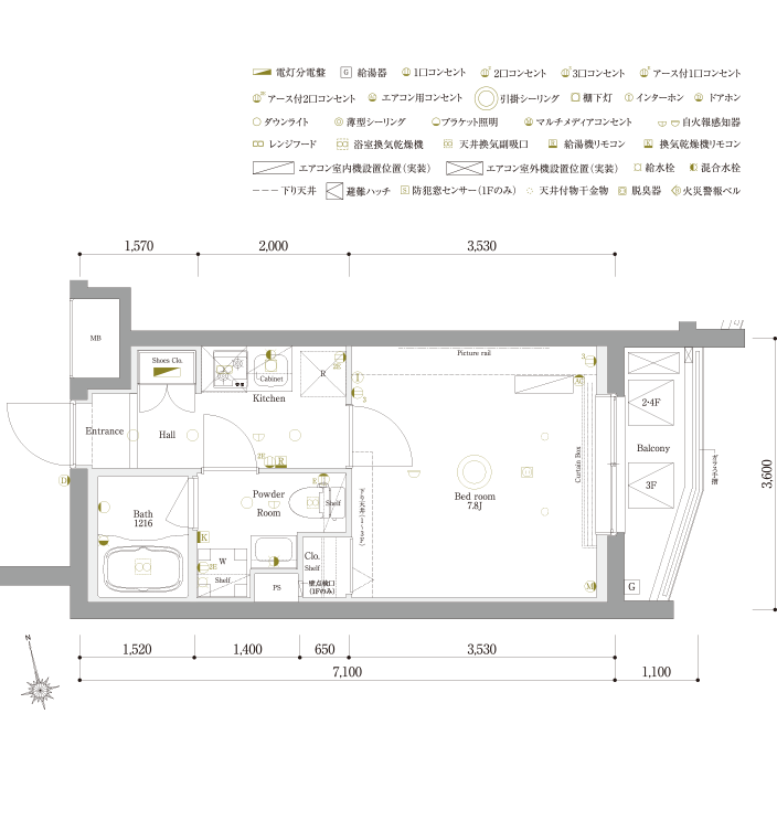 Ftype間取り