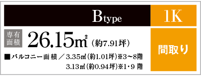 Btype