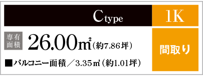 Ctype