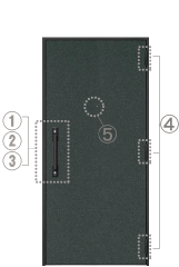 玄関ドアの防犯機能と耐震性能