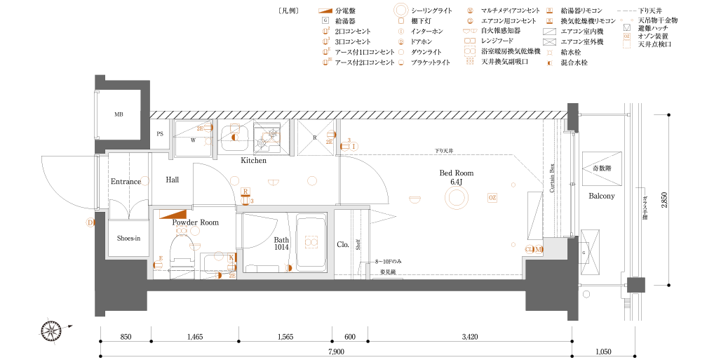 Ctype間取り