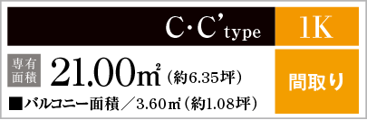 Ctype