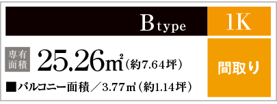 Btype