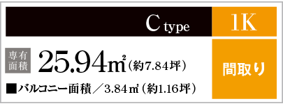 Ctype