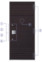 玄関ドアの防犯機能と耐震性能