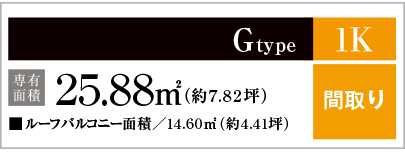 Gtype