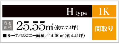 Htype