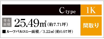 Ctype