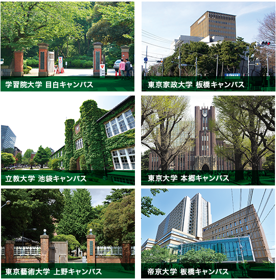 西川口近隣大学