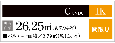 Ctype