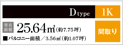 Dtype