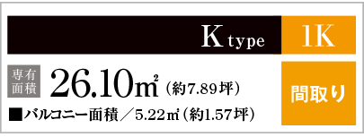 Ktype