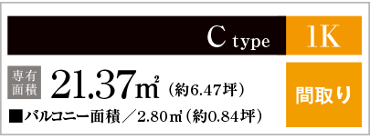 Ctype