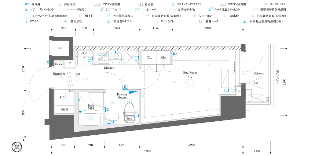 Ctype間取り