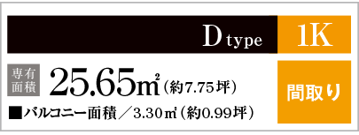 Btype