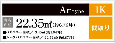 Artype