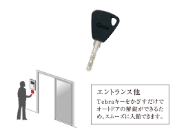 「Tebra（テブラ）キー」採用
