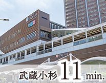 武蔵小杉駅