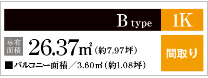 Btype