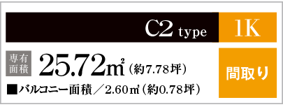 C2gtype