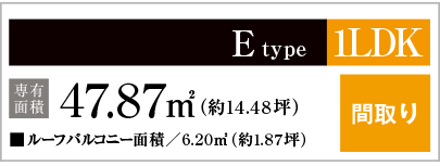 Etype