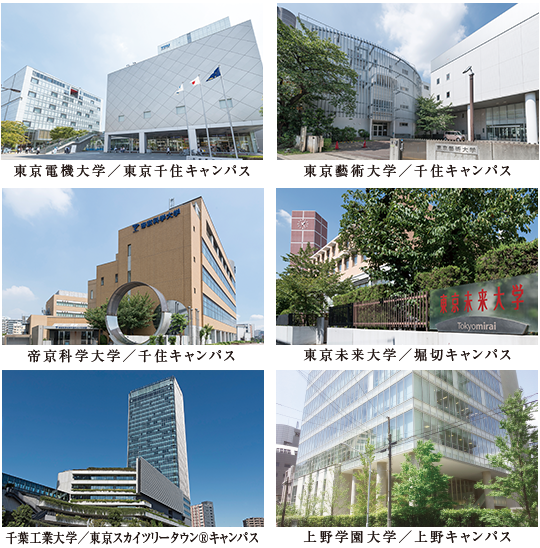 梅島近隣大学