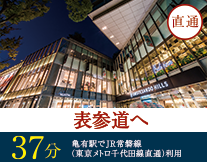 表参道駅