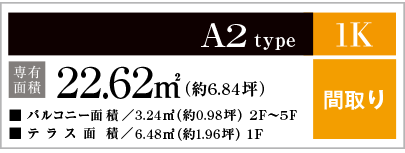 A3type