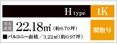 Htype