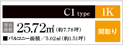 C1type