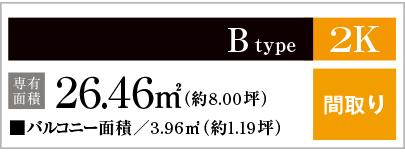 Btype