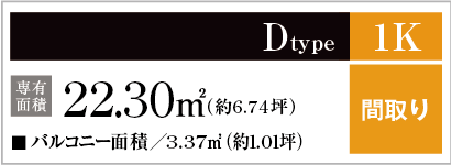 Dtype