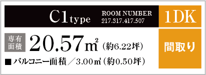 C1type ROOM NUMBER 217. 317. 417. 507