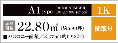 A1type ROOM NUMBER 104 204 304 404 504 604 / 106 206 306 406 506