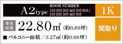 A2type ROOM NUMBER 103 203 303 403 503 603 / 105 205 305 405 505