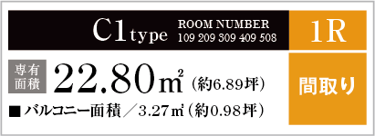 C1type ROOM NUMBER 109 209 309 409 508