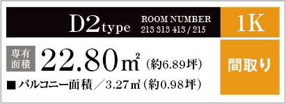 D2type ROOM NUMBER 213 313 413 / 215