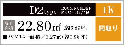 D2type ROOM NUMBER 214 314 414 / 216